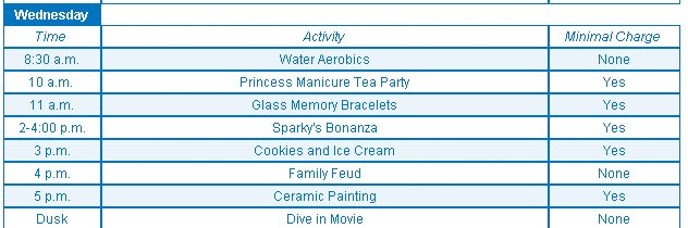 ocean-walk-activities-wednesday1